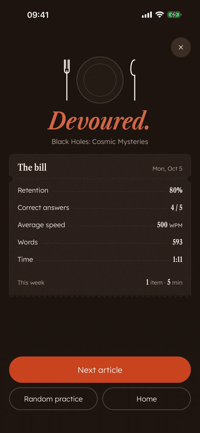 The Devoro bill after a read: “Devoured.” with retention, correct answers, speed, words and time